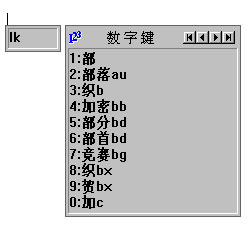 汉字坐标码输入法