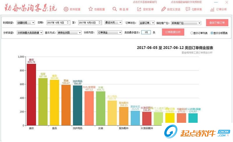 勤奋喵淘客工具
