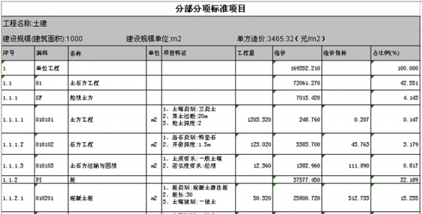 易达软件清单大师破解版