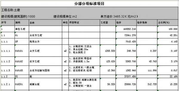 达清单大师破解版|易达清单大师下载 v6.7.0.6 