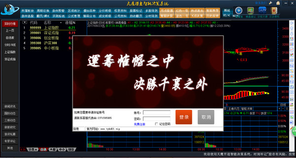 天鹰操盘