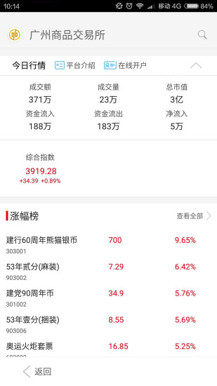 中国邮币卡