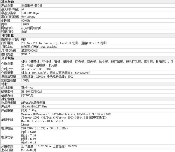 惠普m401d驱动