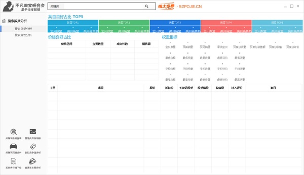 淘宝SEO搜索分析软件