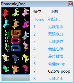家犬模拟修改器