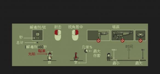 血墙游侠LMAO汉化补丁