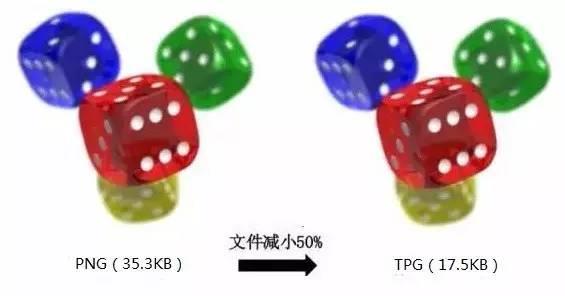 腾讯TPG图片转换器