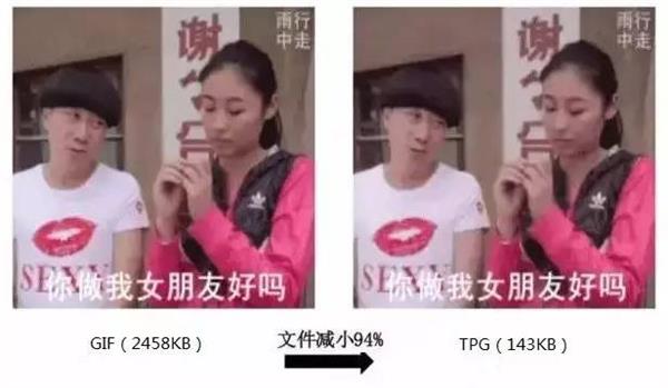 腾讯TPG图片转换器