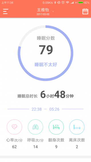 大羊健康app