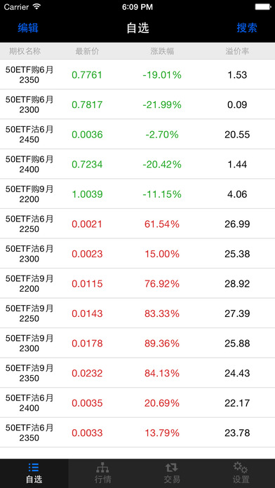 海通证券汇点正式期权app