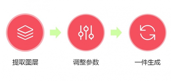 红瓦建模大师