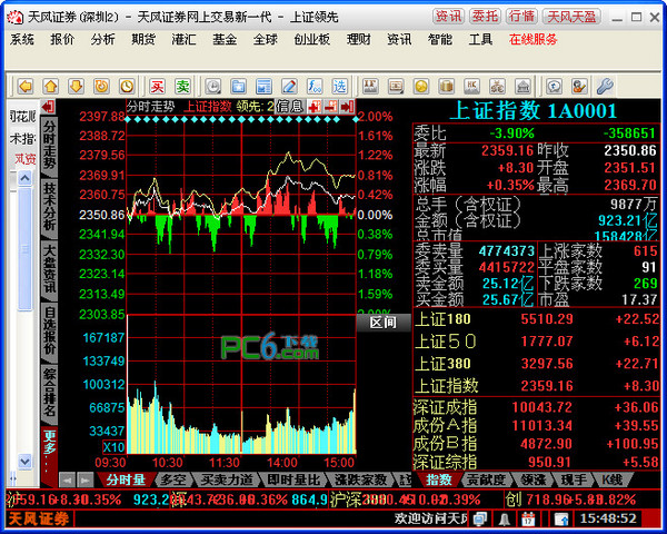 天风证券同花顺新一代专业版