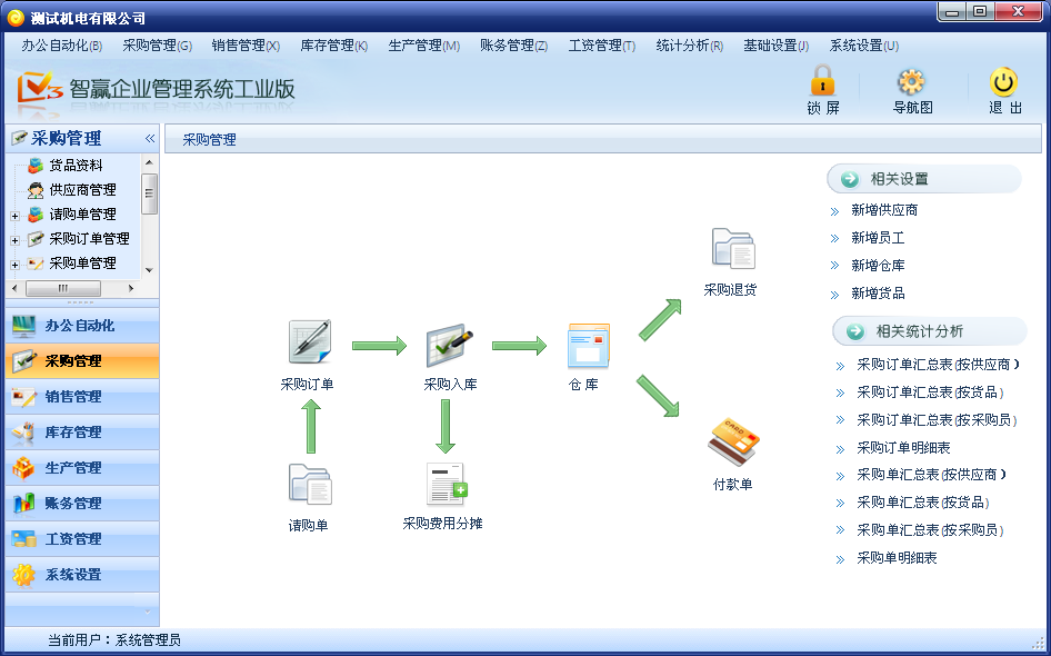 生产管理软件 v2.0 智赢v3工业版