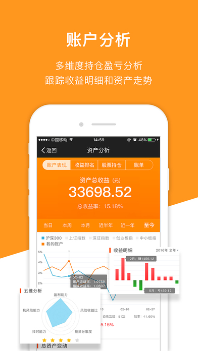 东方财富网
