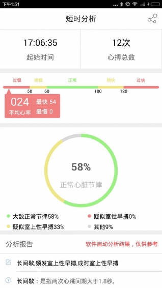 心关护app