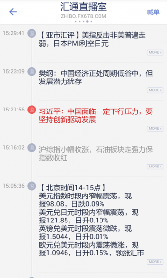 汇通财经手机版|汇通财经软件下载 v5.0.5 安卓