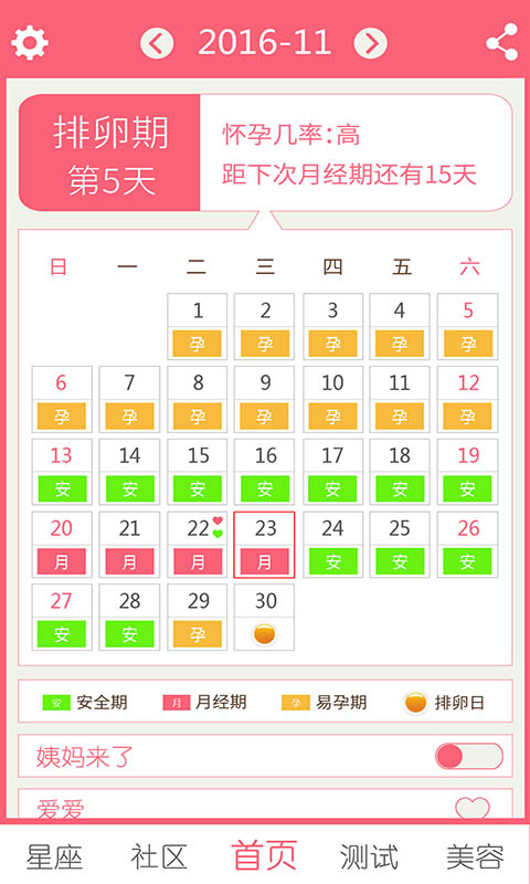 排卵期安全期日历app