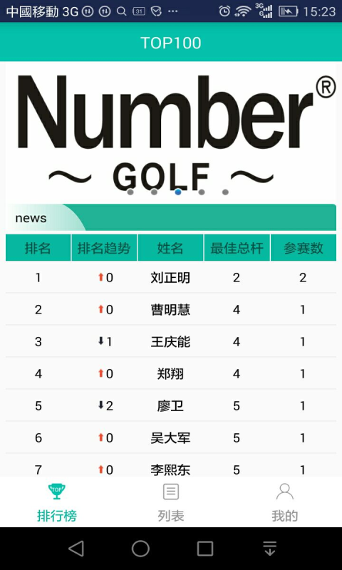 快乐岛高尔夫app