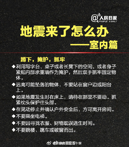 地震逃生技能图片大全