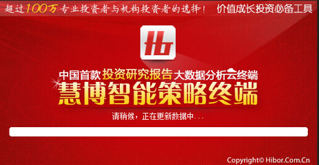 慧博智能策略终端
