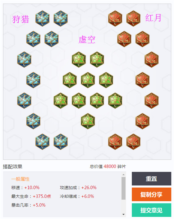王者荣耀吕布铭文怎么搭配王者荣耀吕布最强铭文搭配攻略