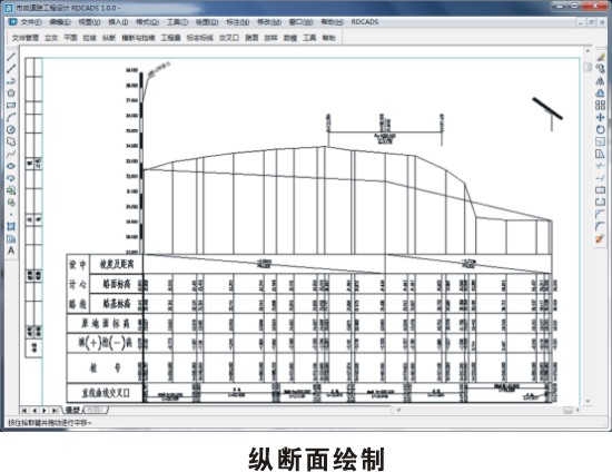 飞时达市政道路设计软件