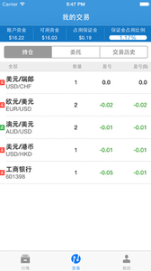 天厚实盘app