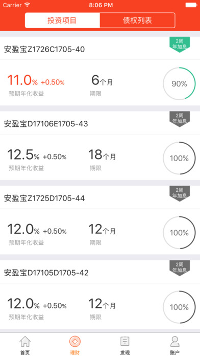 万盈金融