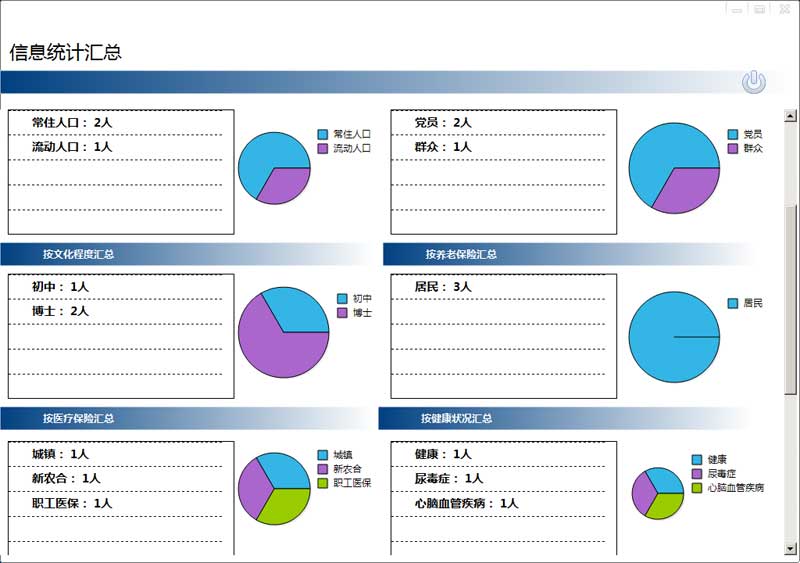 社区人口房屋管理系统下载