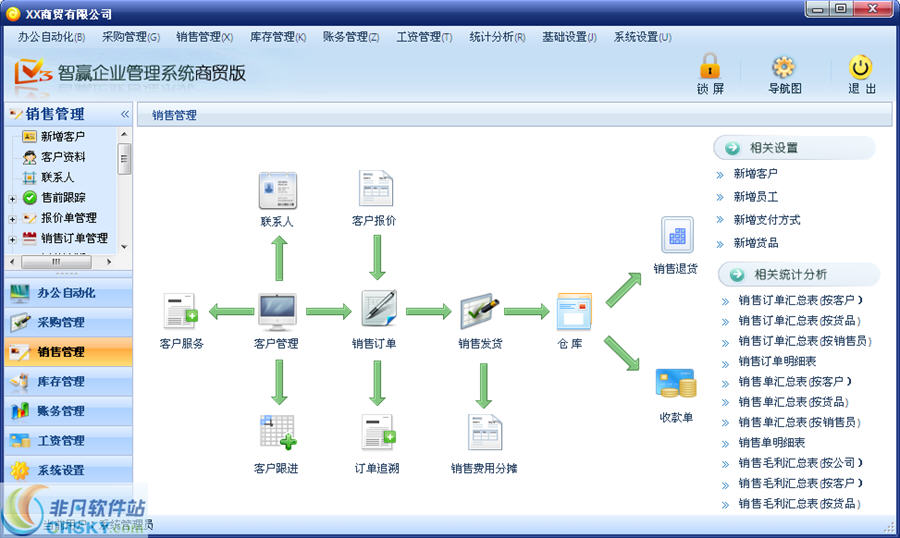 物流管理系统工具