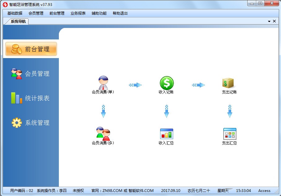 智能足浴管理系统