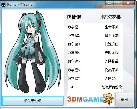 废都物语七项修改器