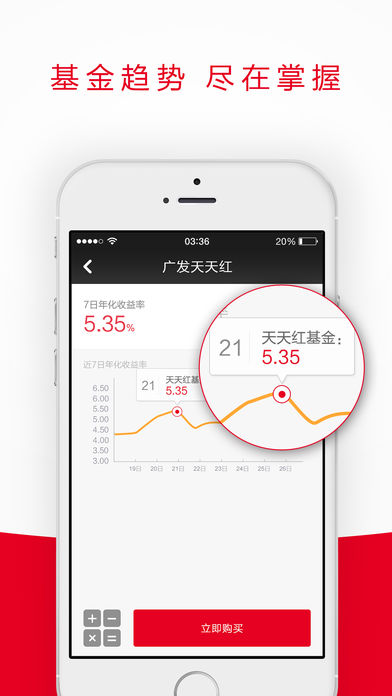 广发有米直销银行