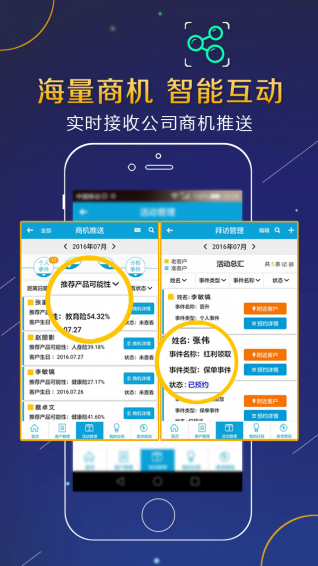 阳光精准营销