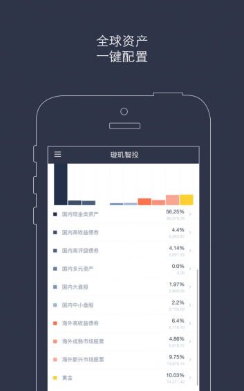 璇玑智投app