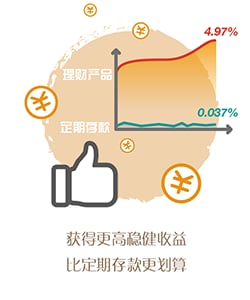 百宝盆