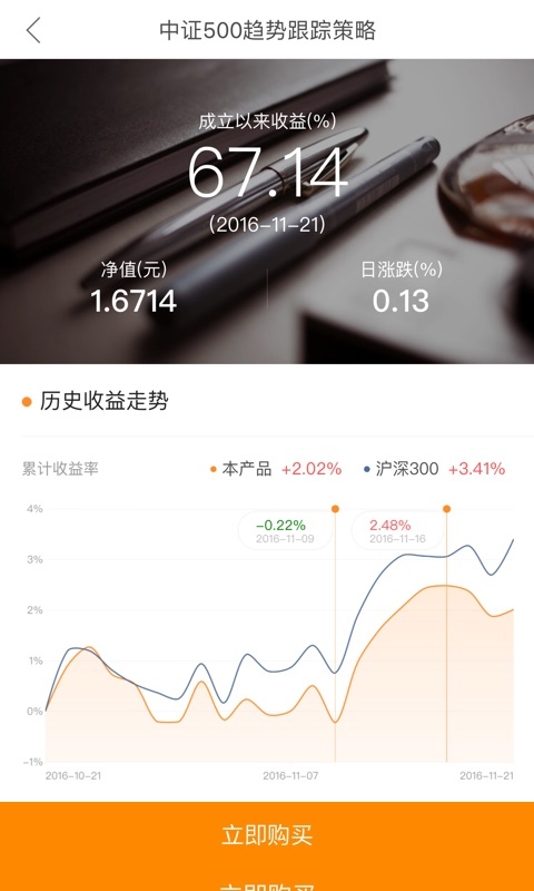 虹点