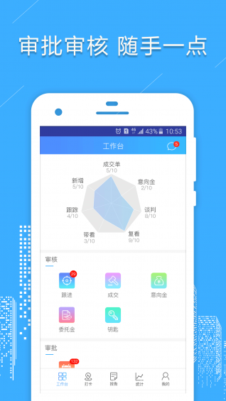 房信管理云app
