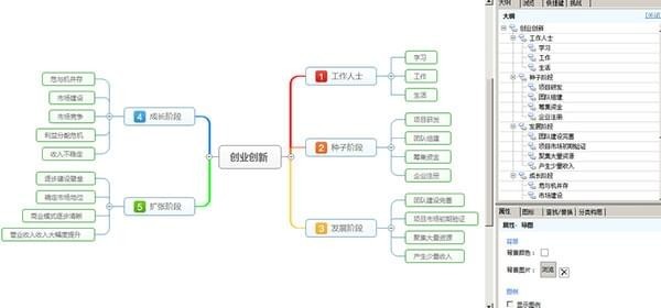 杰思敏行思维导图下载 