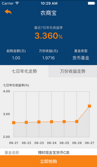 青岛农商银行