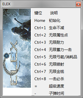 Elex十项修改器下载 免费版