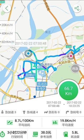 车行者app