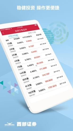 金鼎智赢交易手机版