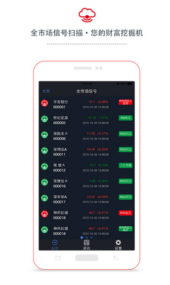 涨停乐app