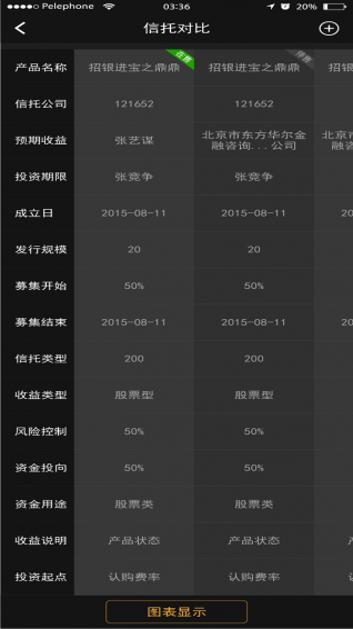 华尔金服app
