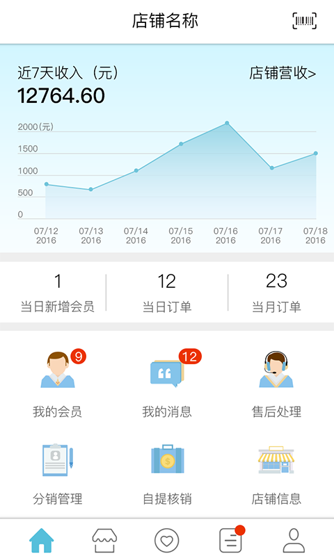 阿拉小优商家版app