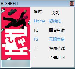狂嗨地狱四项修改器