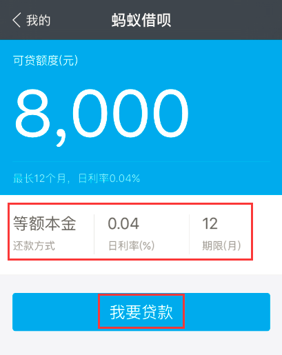 蚂蚁微贷