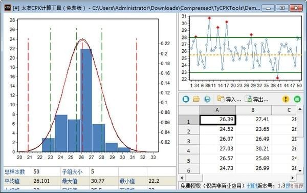 太友CPK计算工具