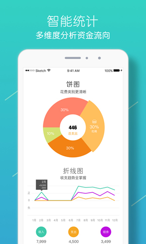 圈子账本记账app